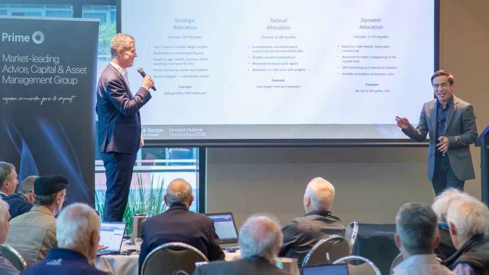 Technology, Geopolitics and the Future of Investing